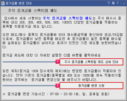 증거금률변경안내 이미지