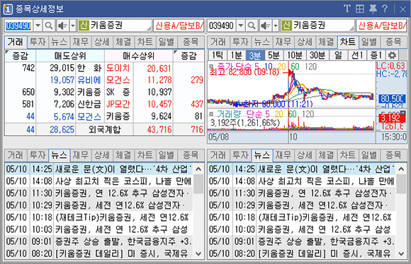 멀티조회