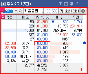 주식호가2(5단) 이미지