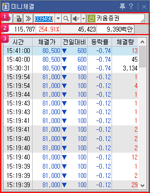 미니주식체결