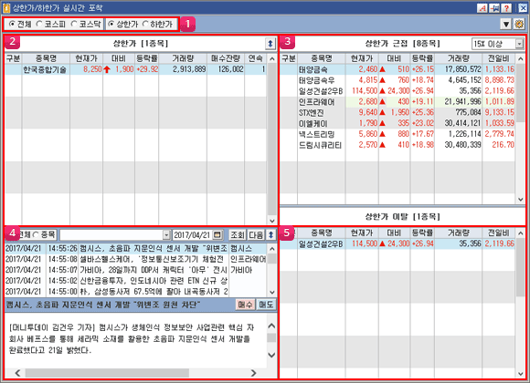 상한가/하한가 실시간 포착 이미지