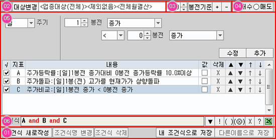 검색조건 설정 영역