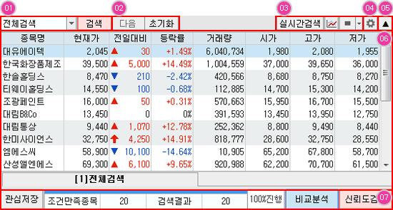 검색결과 조회 영역