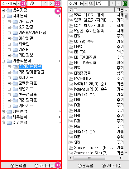 조건검색 선택 및 지표설명 영역