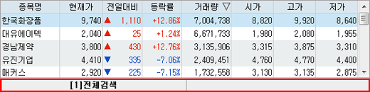 전체검색