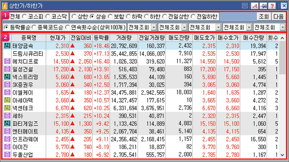상한가/하한가 이미지