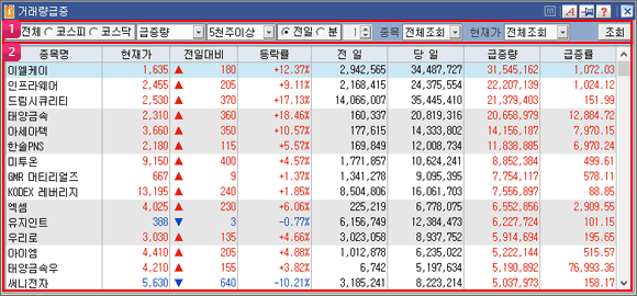 거래량급증 이미지