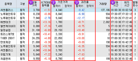 선택창 이미지