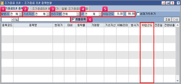 조기종료 ELW 종목현황 이미지