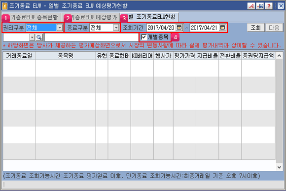 일(자)별 조기종료 ELW 예상평가현황 이미지