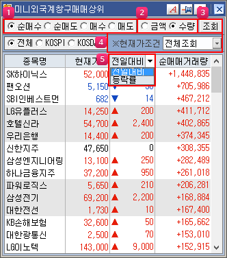 미니매매상위 이미지