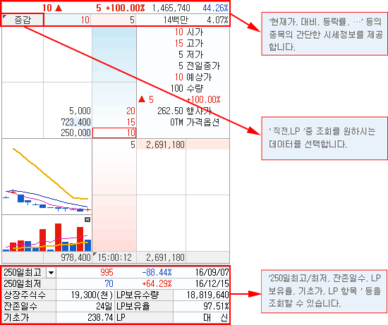 호가창