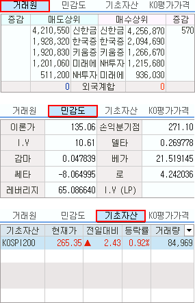 거래원/민감도/기초자산/KO평가가격