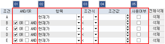 매도시세 감시조건 설정