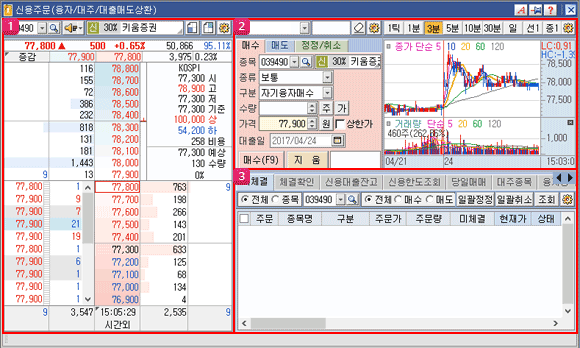 신용주문
