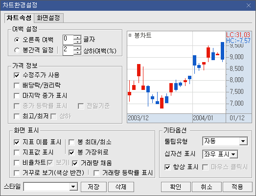 미니 차트 환경설정