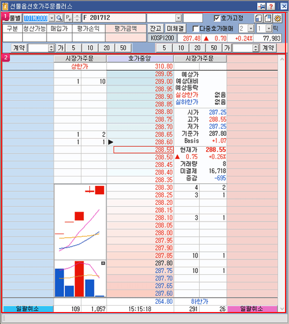 선물옵션호가주문 메인