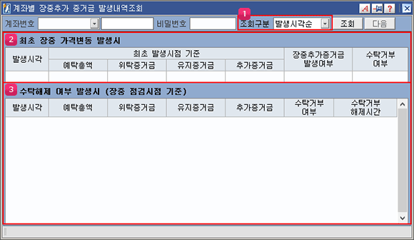 계좌별 장중추가 증거금 발생내역조회