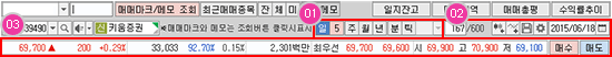 상단메뉴 및 기본시세