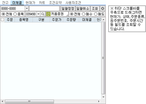 미체결