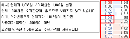 현재가와 조건 만족시 가격 비교
