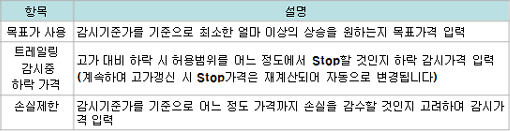 3틱