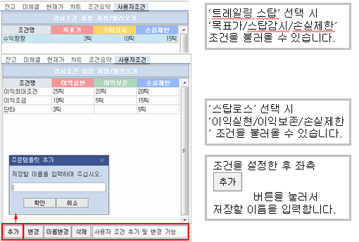 사용자 조건