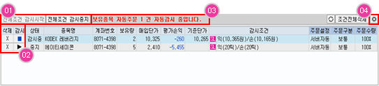 보유종목 스탑로스 감시내역