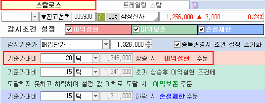 스탑로스 이익실현/손실제한 감시조건 설정