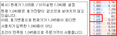 현재가와 조건 만족시 가격 비교