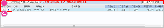 잔고편입 스탑로스 감시내역