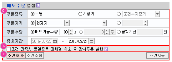 트레일링 스탑 감시기준가