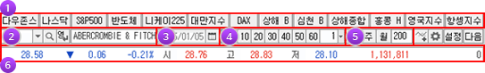 상단메뉴 및 기본시세