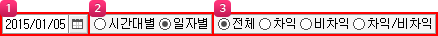 프로그램매매추이차트 메인
