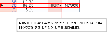 체결전