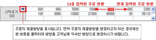 주문추적