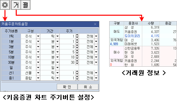 설정/거/펼