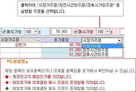주문유형 선택