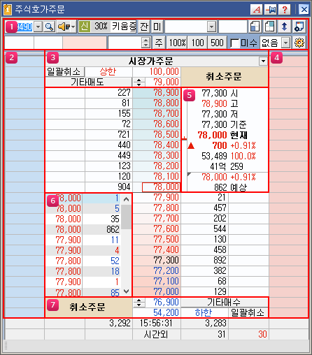 주식호가주문 이미지