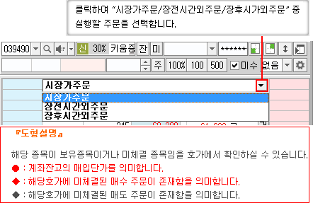 주문유형 선택