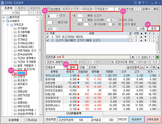 검색 당일 신고가 기록 중인 종목 검색