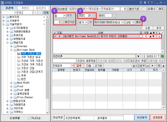 주가(종가)가 일봉 Bolliger Band(20) 하한선 상향돌파