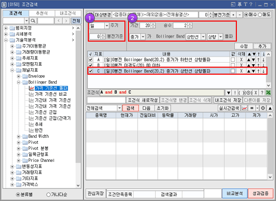 주가(종가)가 일봉 Bolliger Band(20,2) 상한선 상향돌파