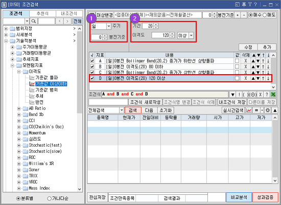 일봉 이격도(20)