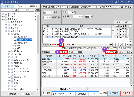 조건식 : [A and B and C and D]? [(A and B) or (C and D)] / 실시간 검색-2