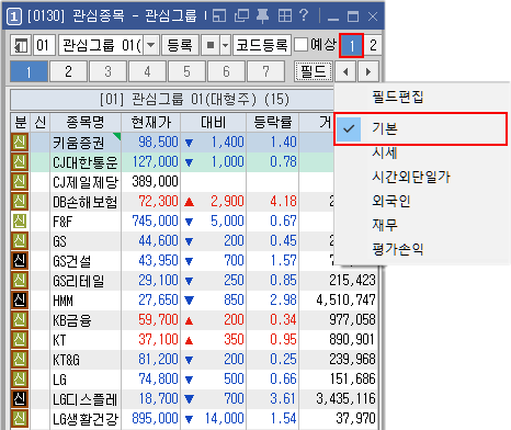 다단 활용