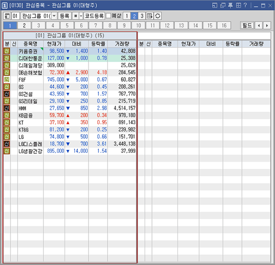 2개단 설정