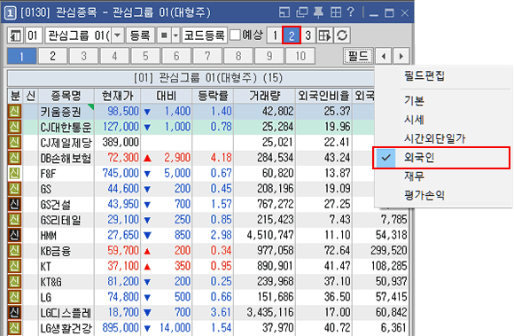 다단 활용