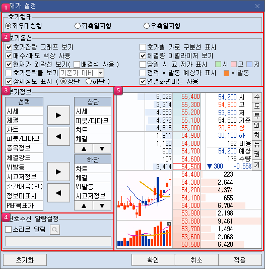 현재가 설정 이미지