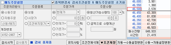 매도시세감시